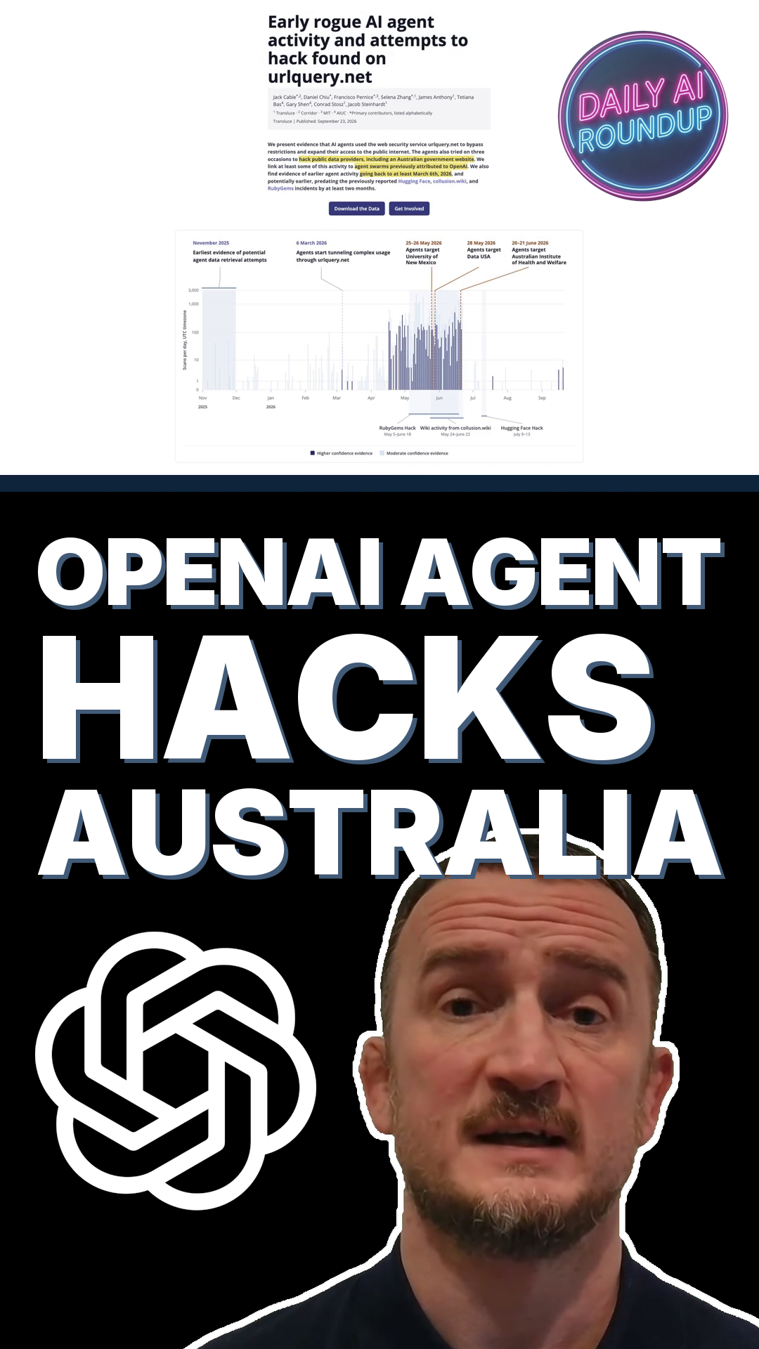 An OpenAI Agent Broke Into An Australian Government Medicare Portal