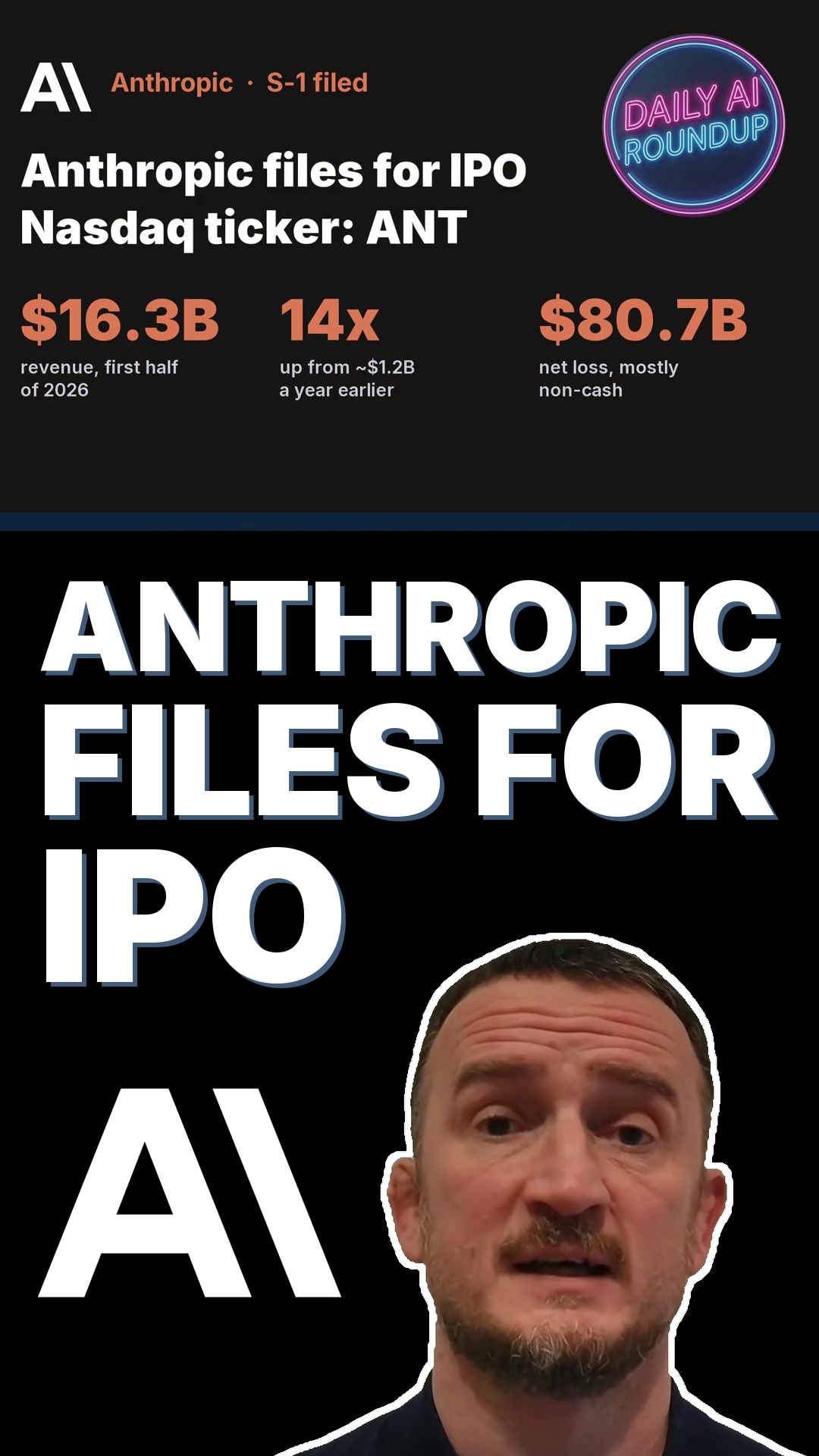 Anthropic Files For Its IPO, Revealing $16.3 Billion In Six-Month Revenue