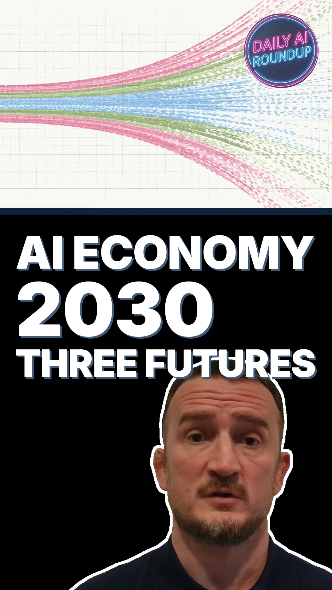 Anthropic Models What AI Does To Jobs, Wages And Growth By 2030