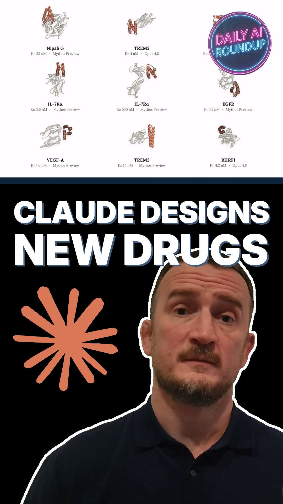 Claude Designs Working Protein Binders For New Drugs