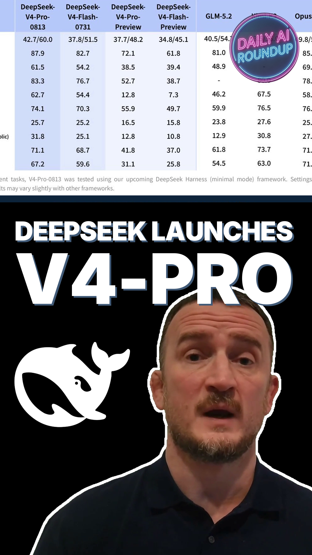 DeepSeek Launches V4-Pro With Major Agent Upgrades