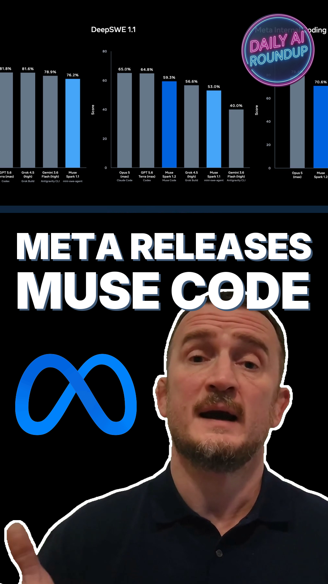 Meta Releases Muse Code, A New Terminal Coding Agent