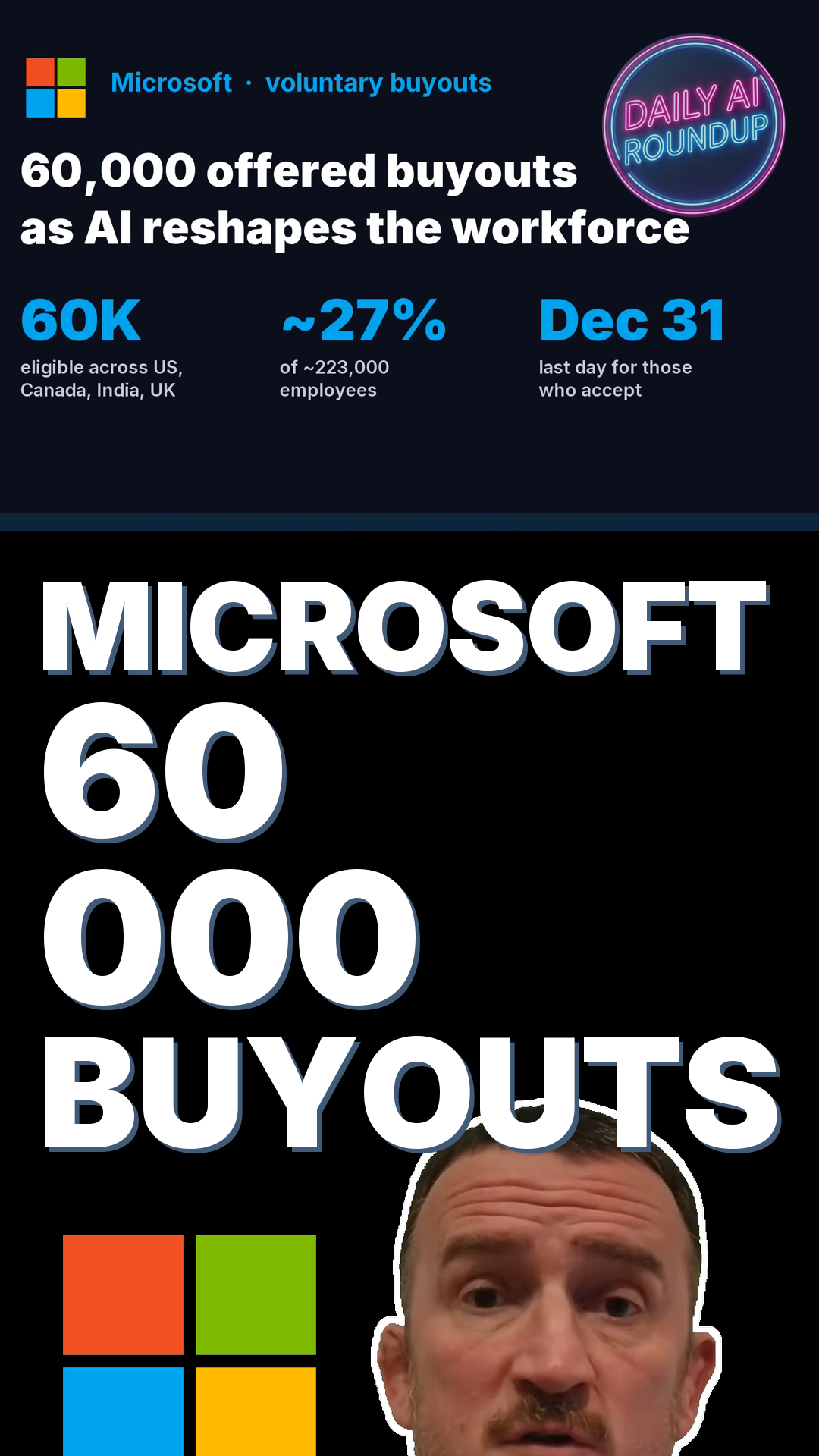 Microsoft Offers Buyouts To 60,000 Employees As It Reshapes For AI