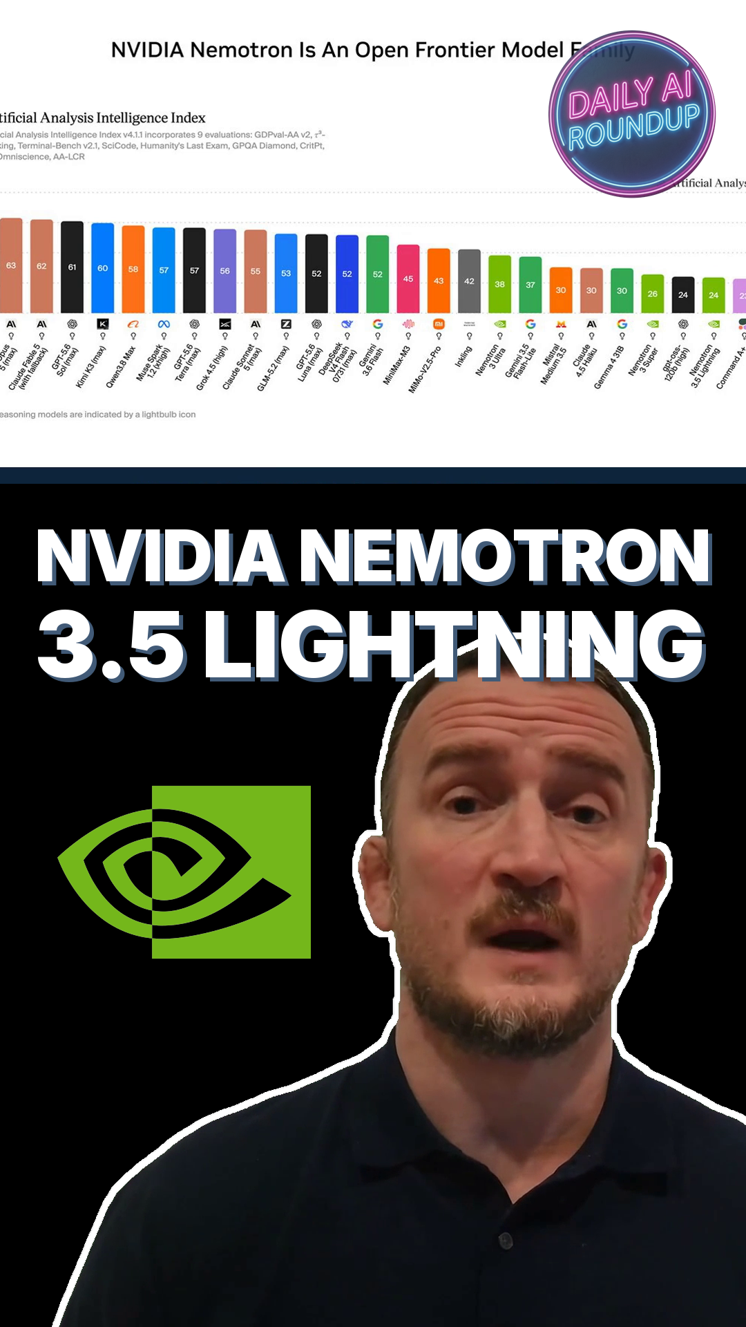 NVIDIA Releases Nemotron 3.5 Lightning, An Open 30B Agent Model