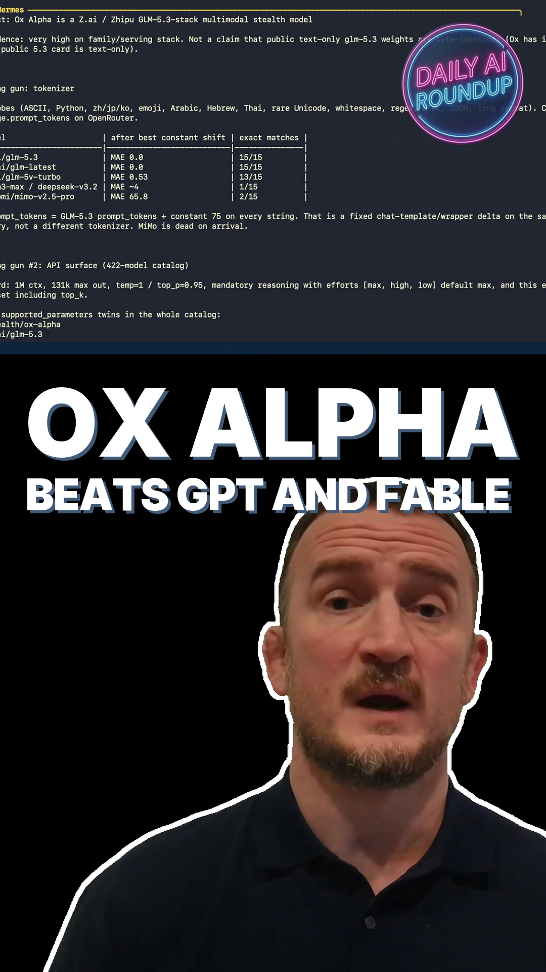 Ox Alpha: A Free Stealth Model Beating GPT And Fable At Coding