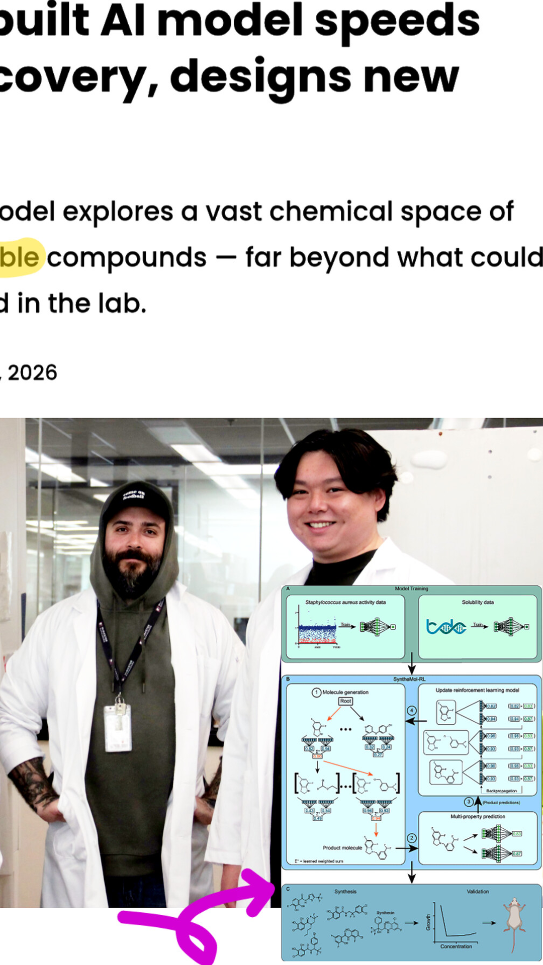 AI Just Designed a Brand-New Antibiotic - SyntheMol-RL Beats MRSA in Lab Tests