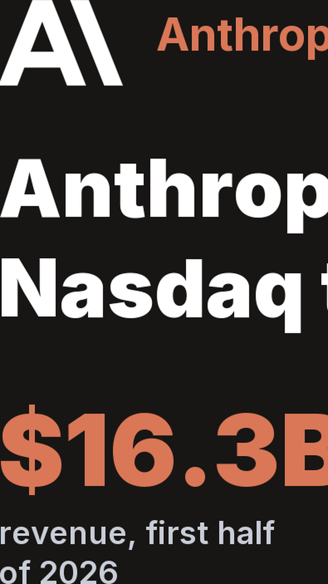 Anthropic Files For Its IPO, Revealing $16.3 Billion In Six-Month Revenue