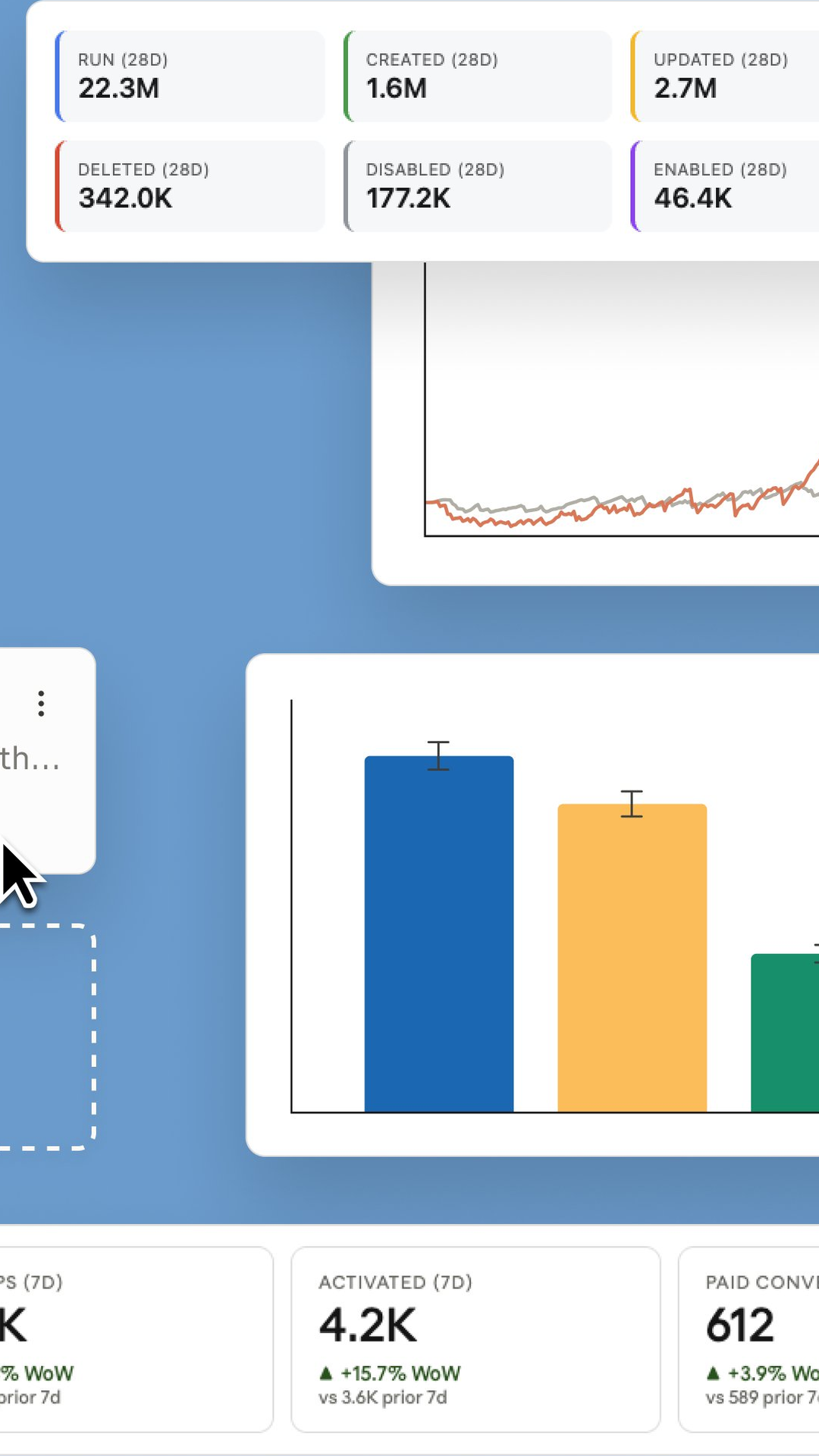 Claude Live Artifacts Land in Cowork - Dashboards and Trackers That Refresh on Open