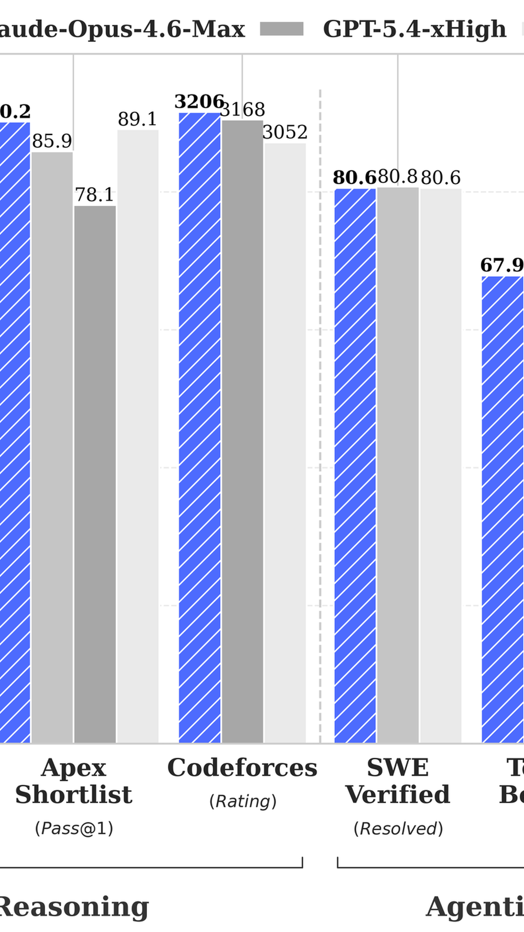 DeepSeek V4 Goes Live - Open-Weight 1.6T MoE and 1 Million Token Context Window