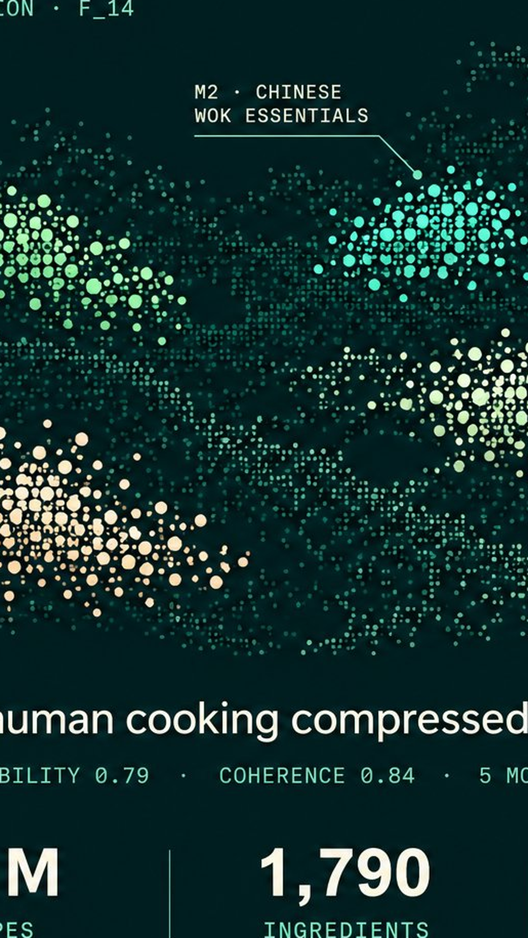 Epicure - All of Human Cooking Compressed Into a 2MB AI Embedding Model