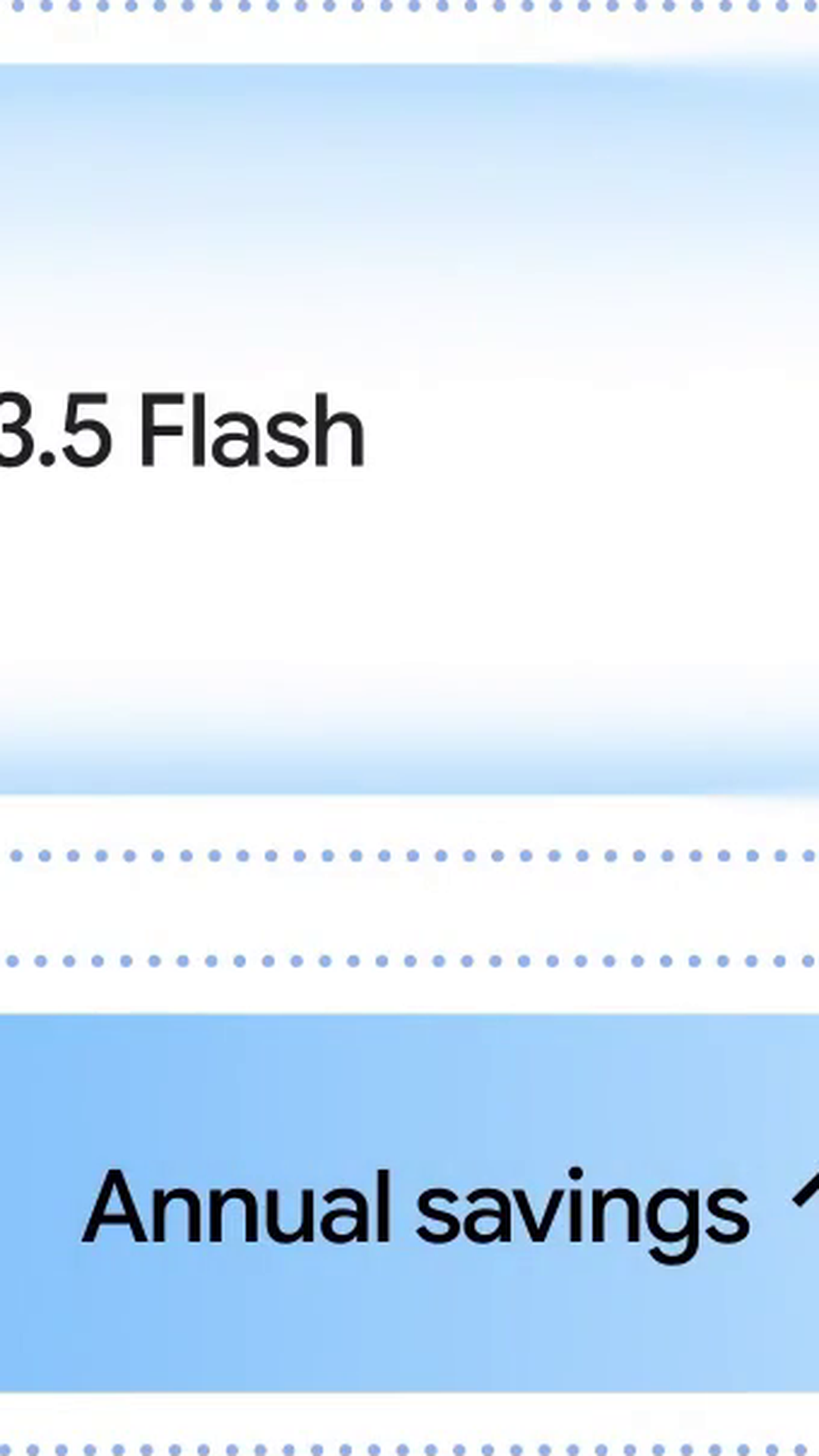 Gemini 3.5 Flash Lands - Google's Cheaper Tier Outperforms Its Own 3.1 Pro Flagship