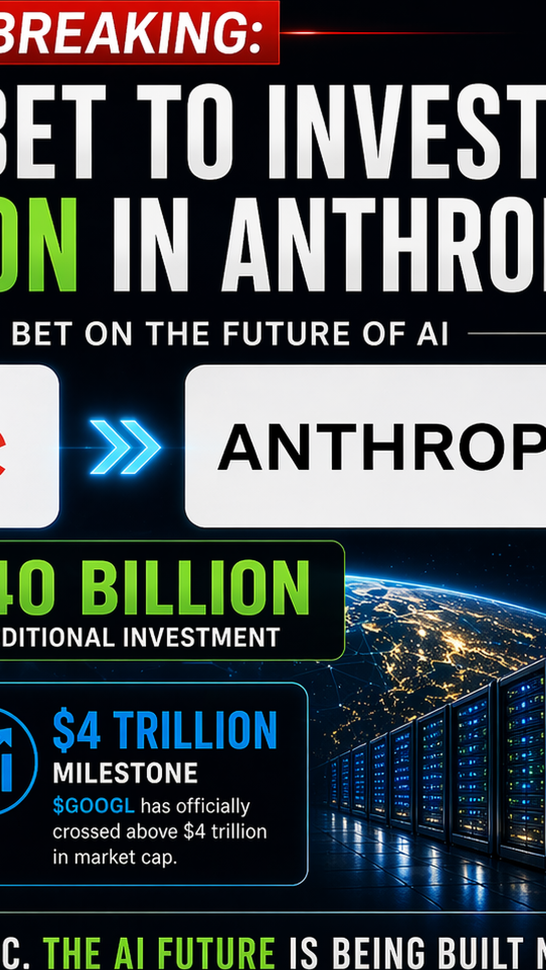 Google Commits Up to $40 Billion More to Anthropic - GOOGL Crosses $4 Trillion Cap