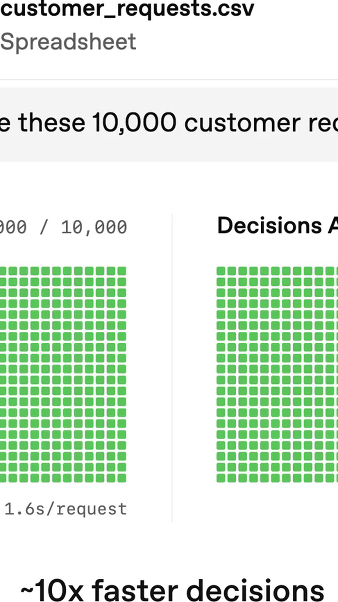 OpenAI's Decisions API Lets Agents Choose Their Next Move Ten Times Faster