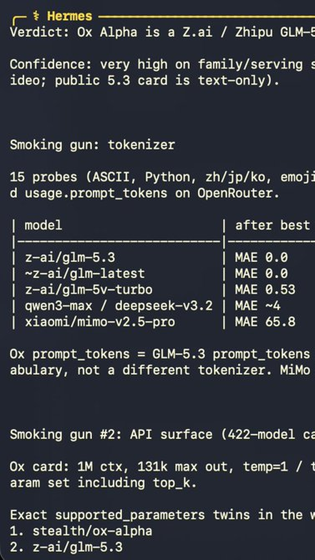 Ox Alpha: A Free Stealth Model Beating GPT And Fable At Coding