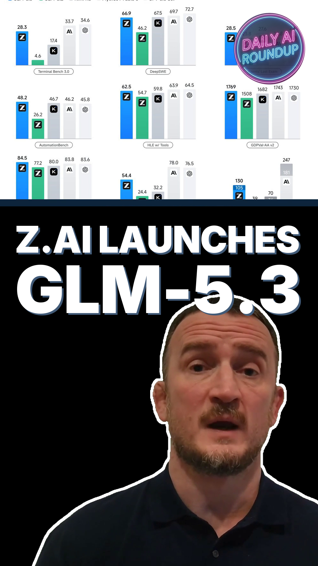 Z.ai Launches GLM-5.3, Built For Coding And Cyber Defense